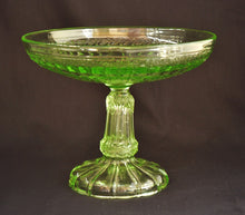 Charger l'image dans la galerie, COUPE A FRUITS VERRE DE DÉPRESSION 1950